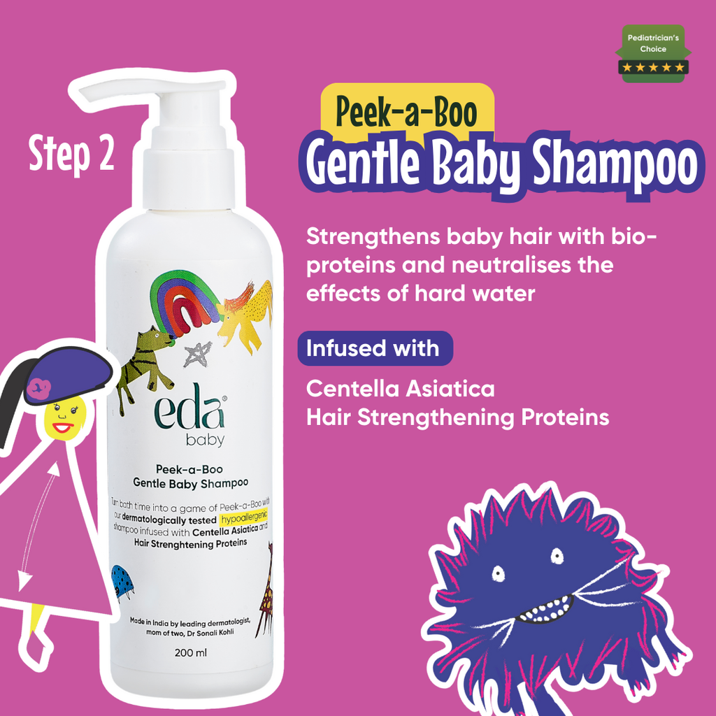 First 1000 Days Ritual