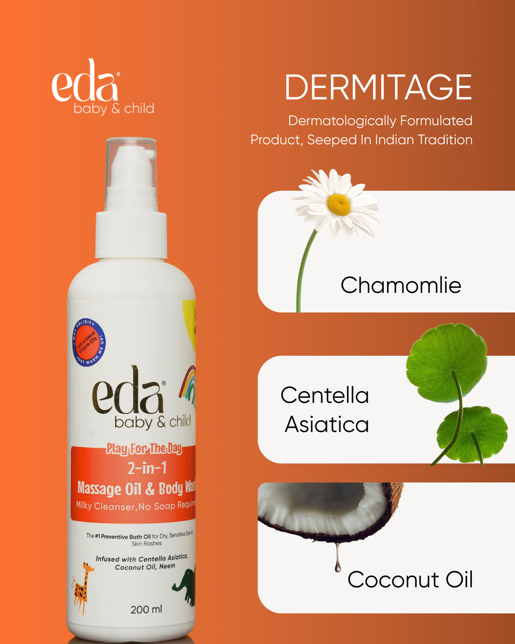 2-in-1 Massage Oil & Body Wash