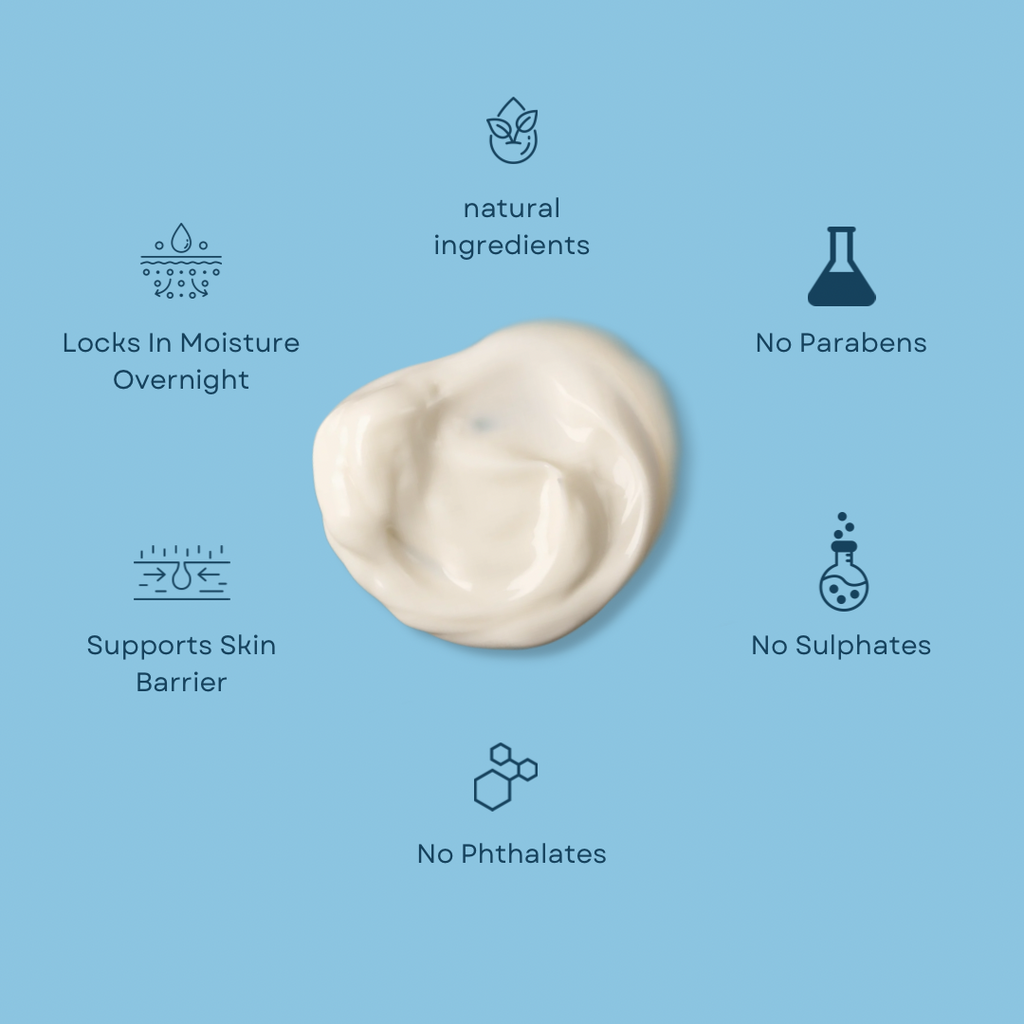 Face & Body Lotion
