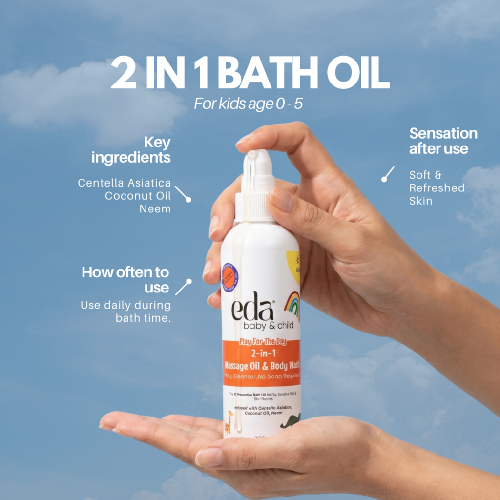 2-in-1 Massage Oil & Body Wash