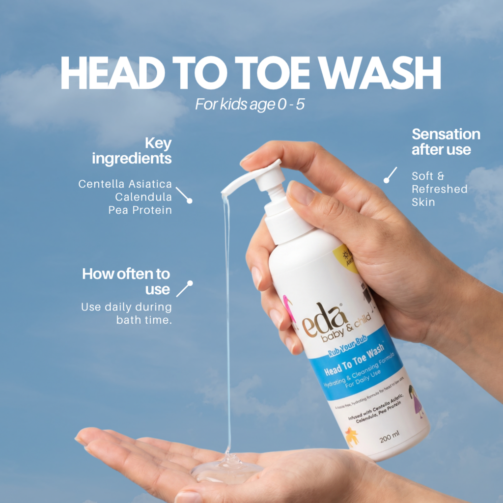 Head To Toe Wash