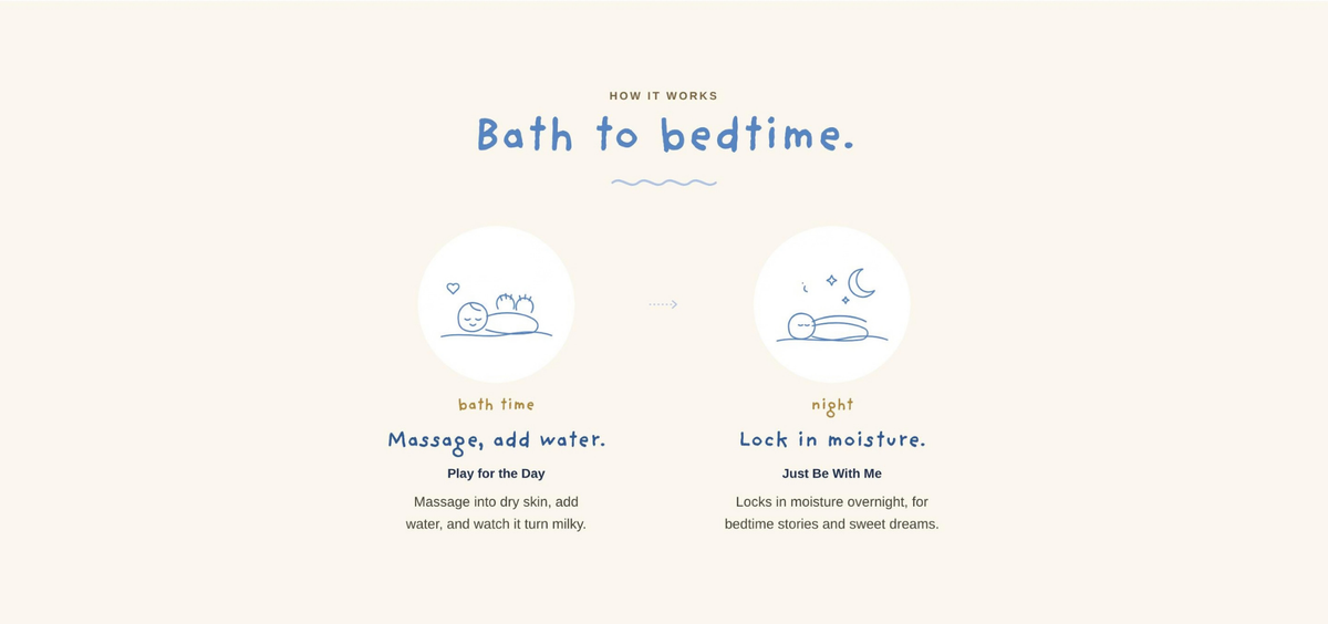 EDA Baby Care